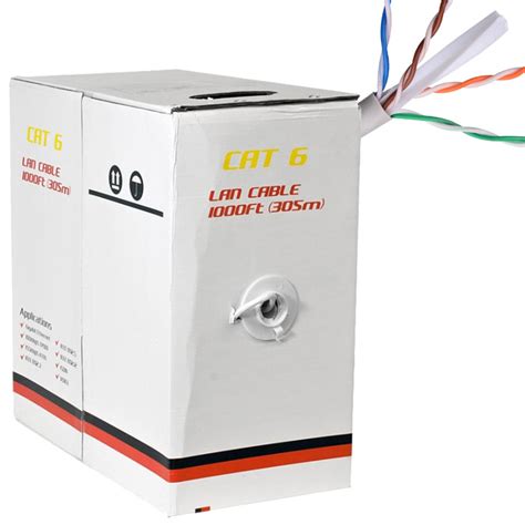 cat6 4 inch junction box|cat 6 cable distribution box.